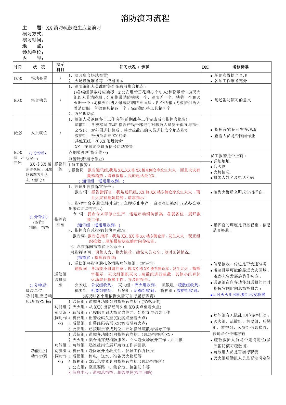 【流程表格】消防疏散逃生应急演习流程表格化20260252